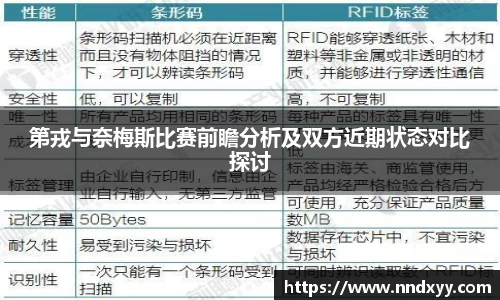 第戎与奈梅斯比赛前瞻分析及双方近期状态对比探讨